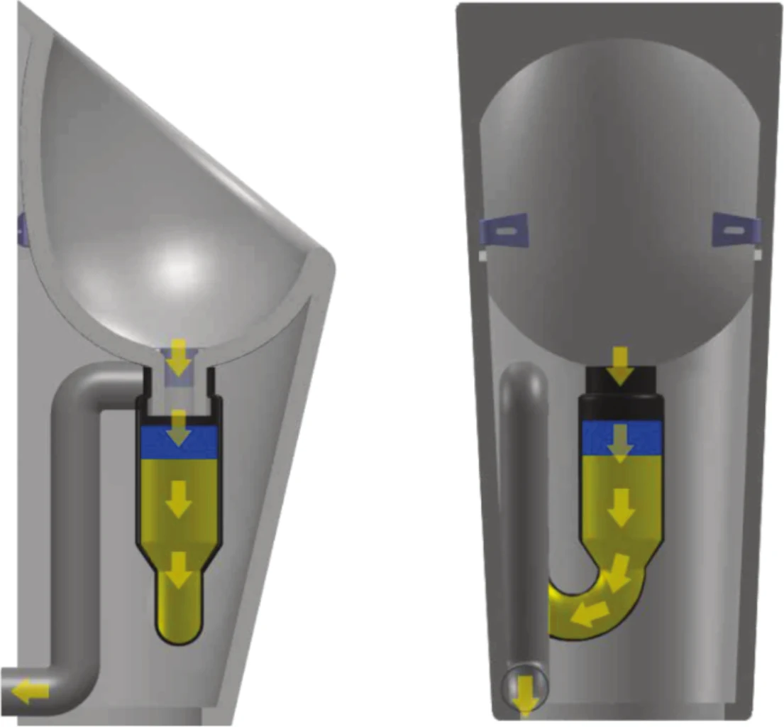 Querschnitt des Senza Aqua Urinals mit II-K Liquid System, seitlich und von vorne