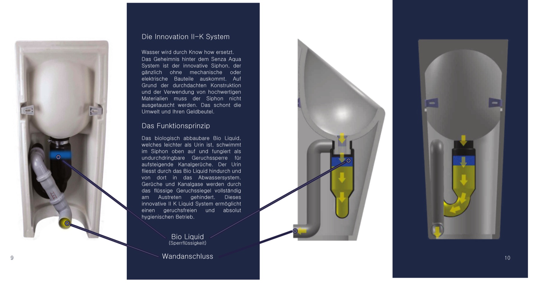 Technik Speerfluessigkeit